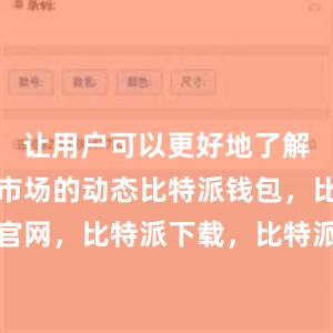 让用户可以更好地了解数字货币市场的动态比特派钱包，比特派官网，比特派下载，比特派，比特派钱包教程