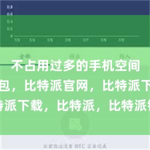 不占用过多的手机空间比特派钱包，比特派官网，比特派下载，比特派，比特派钱包教程